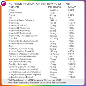 Multivitamin-3.jpg-filenameUTF-8Multivitamin203.jpg